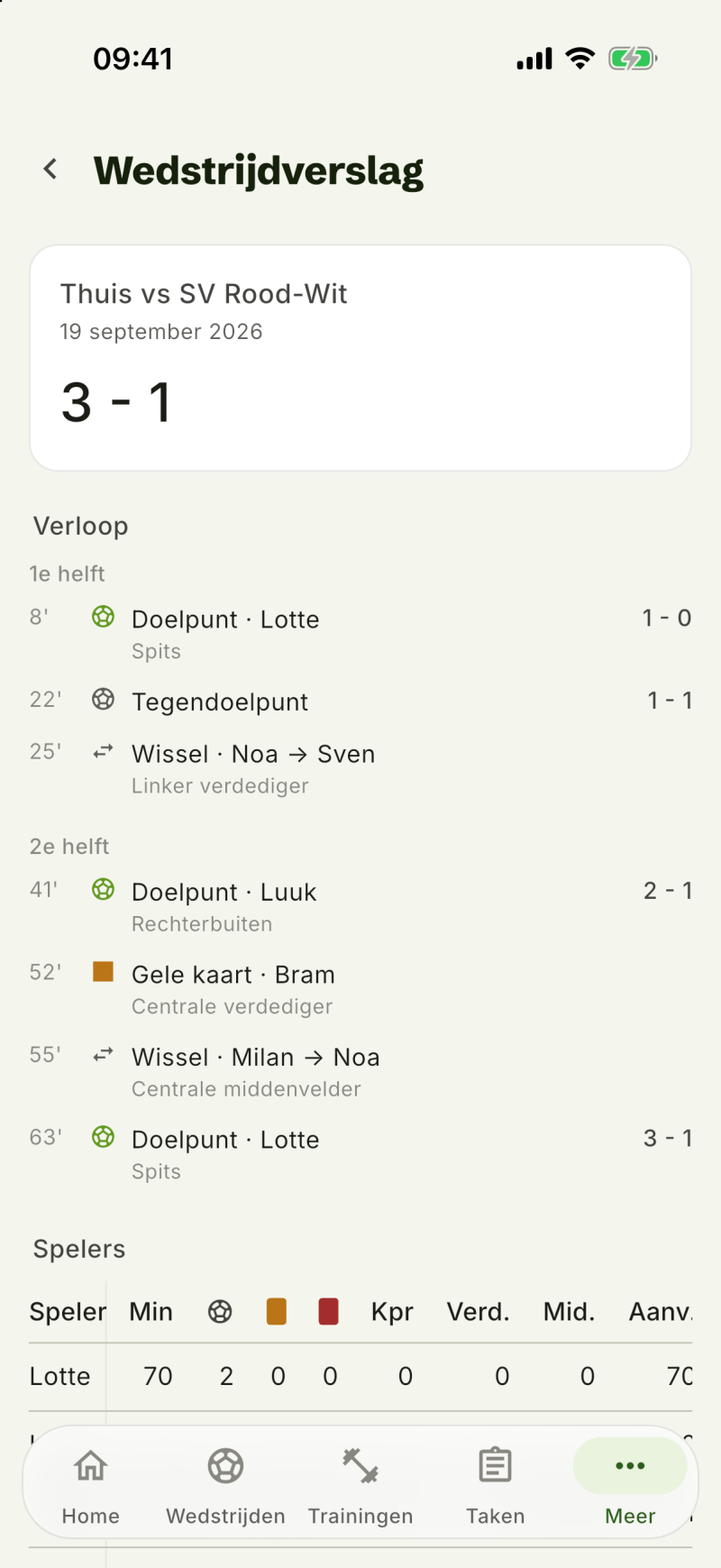 Wedstrijdverslag: per doelpunt, kaart en wissel de minuut, de speler en de positie