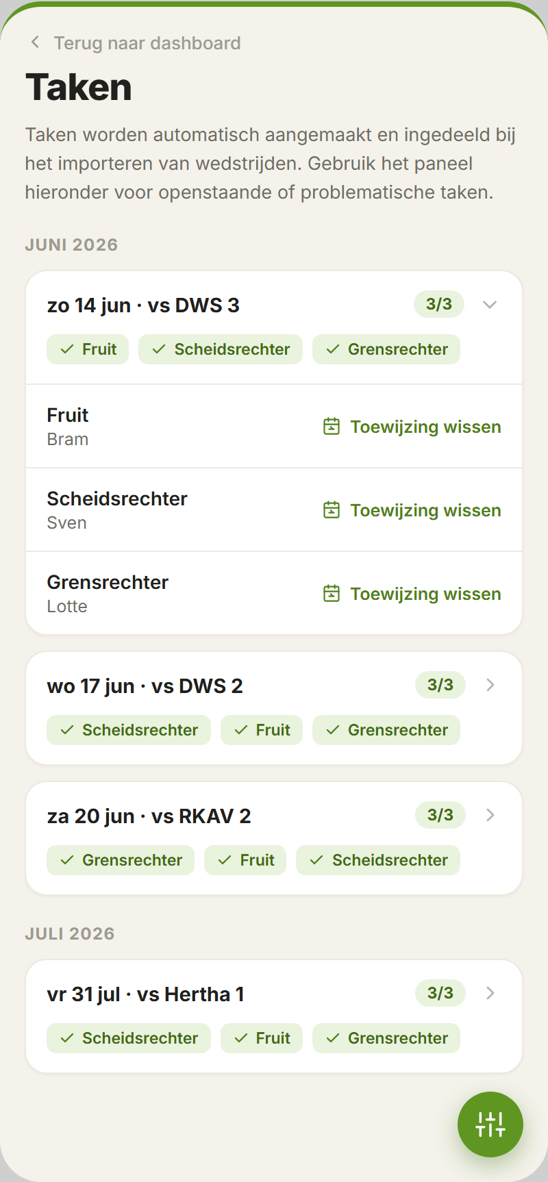 Overview of automatically assigned duties per match